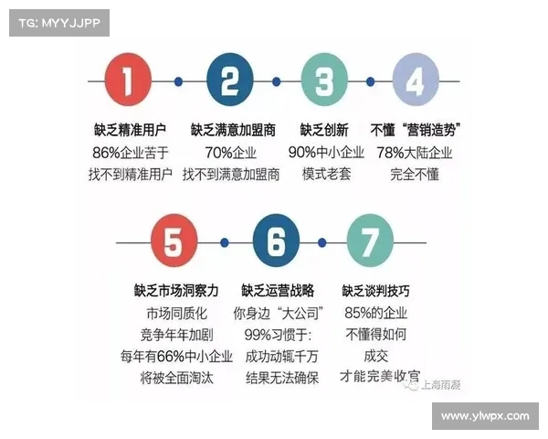 浙江队资源整合面临瓶颈 战绩突破受限的深层原因解析 浙江队资源整合面临瓶颈 战绩突破受限的深层原因解析